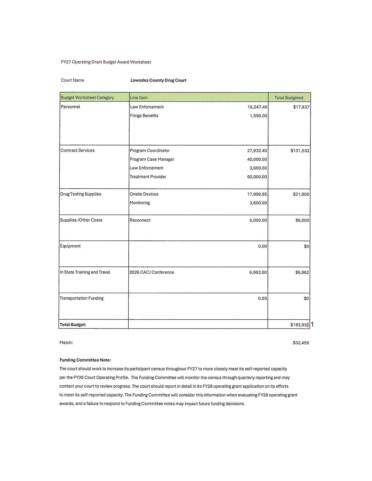 FY27 Operating Grant Budget Award Worksheet