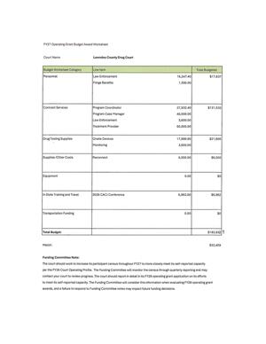 [FY27 Operating Grant Budget Award Worksheet]