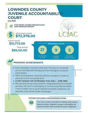 [LOWNDES COUNTY JUVENILE ACCOUNTABILITY COURT]