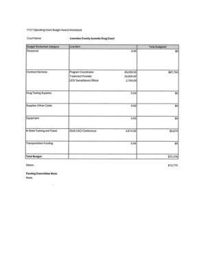 [FY27 Operating Grant Budget Award Worksheet]