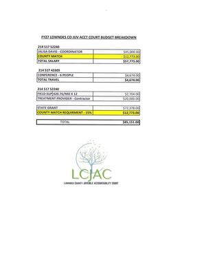 [FY27 LOWNDES CO JUV ACCT COURT BUDGET BREAKDOWN]