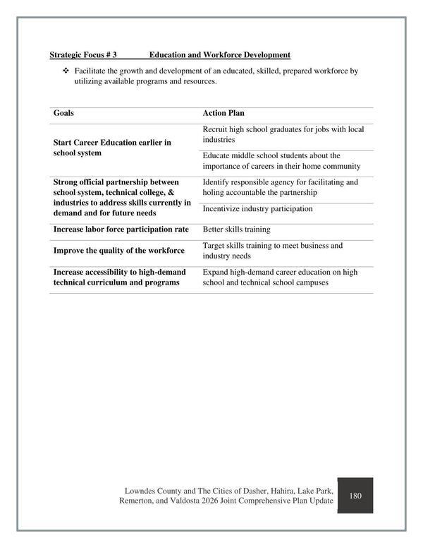Page 202