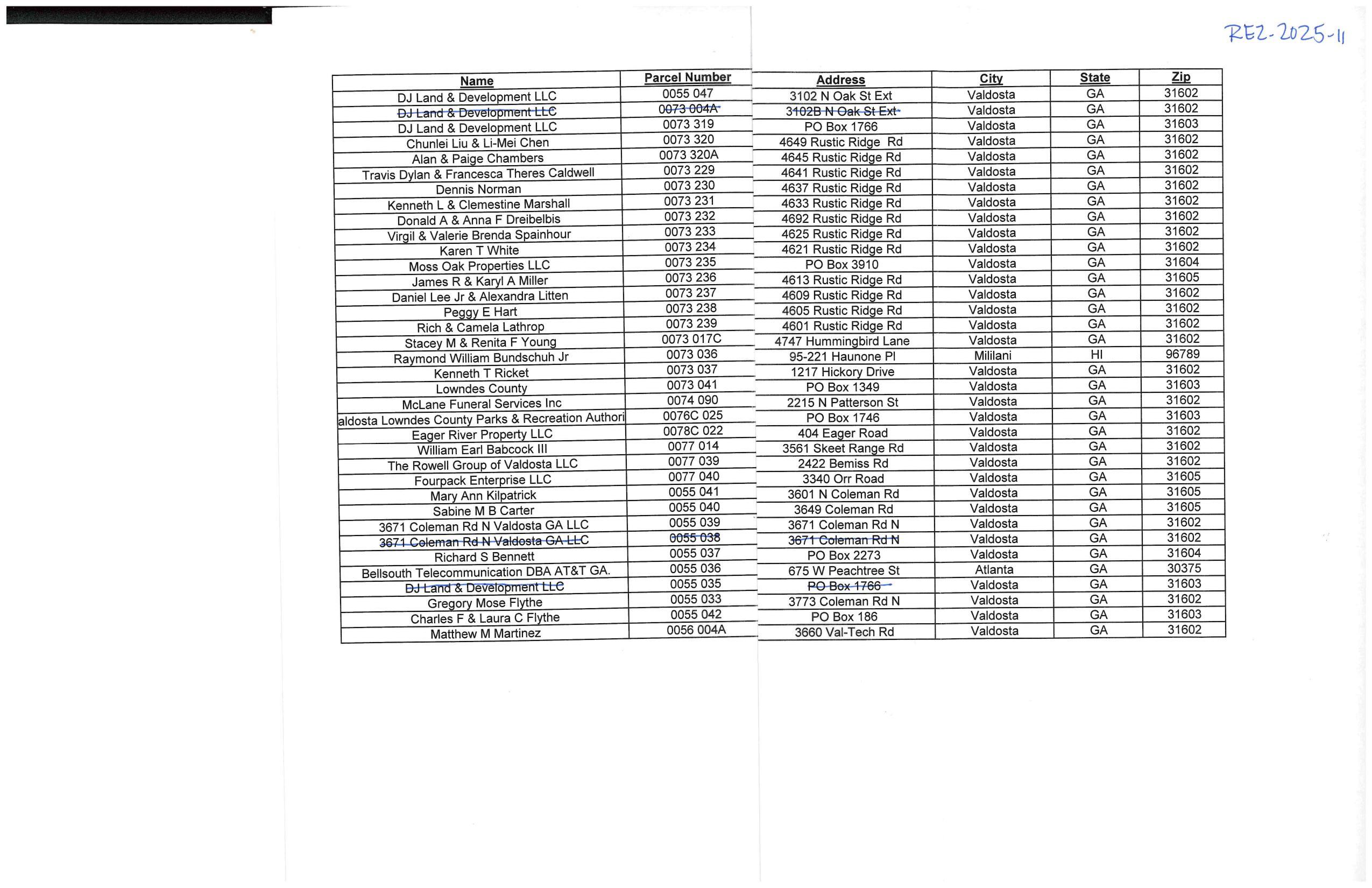 Names and addresses of adjacent property owners