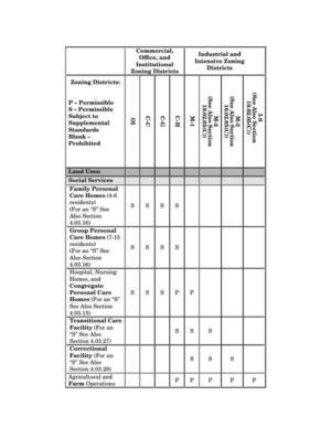 [Commercial Industrial Use Table: 0002]