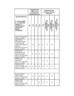 [Commercial Industrial Use Table: 0003]