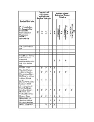 [Commercial Industrial Use Table: 0006]
