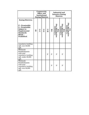 [Commercial Industrial Use Table: 0012]