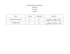 [Reames and Son Construction $1,829,678.40; The Scruggs Company $1,808,850.75]