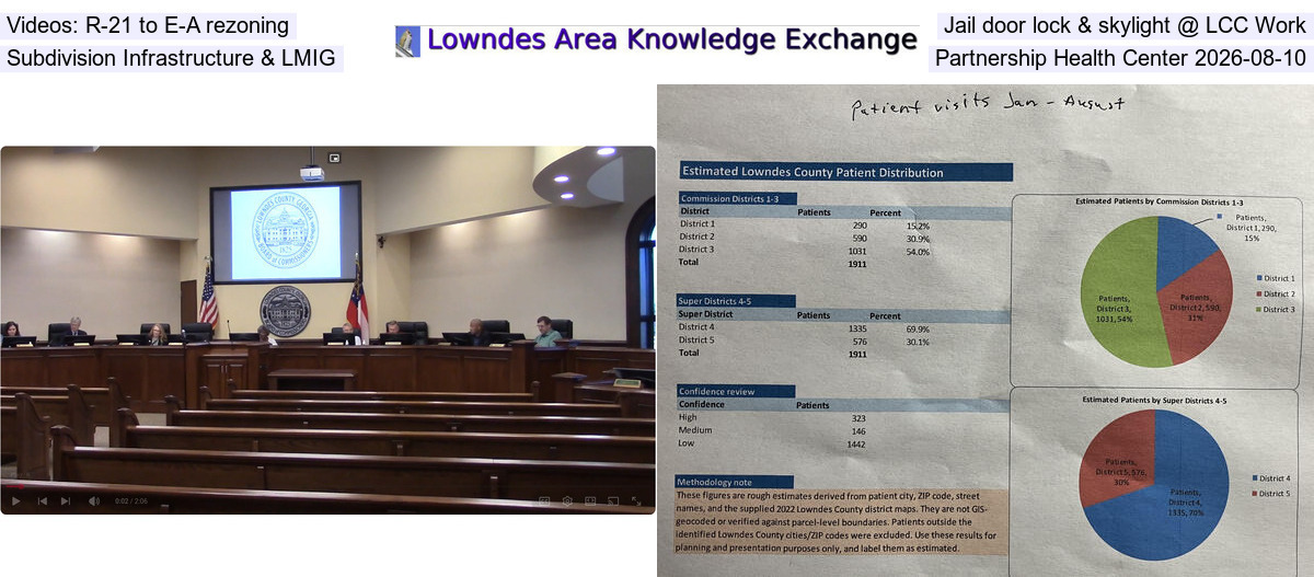 [Videos: R-21 to E-A rezoning, Jail door lock & skylight @ LCC Work, Subdivision Infrastructure & LMIG, Partnership Health Center 2026-08-10]