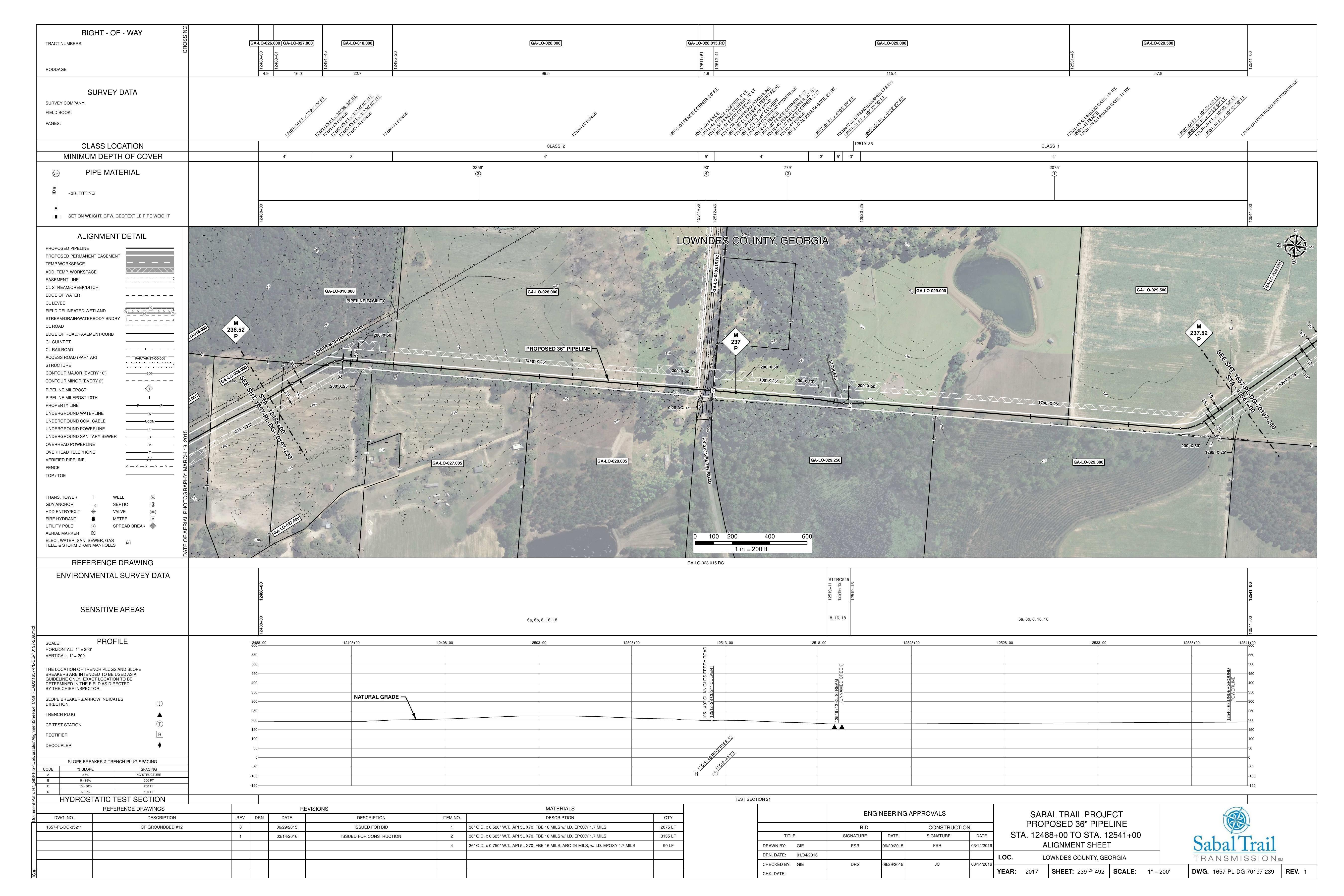 1657-PL-DG-70197-239, STA. 12488+00 TO STA. 12541+00, PIPELINE FACILITY, (UNNAMED CREEK), 12511+97 CL KNIGHTS FERRY ROAD, LOWNDES COUNTY, GEORGIA, 2026-03-14, 30.7476520, -83.4075500, Sabal Trail Alignment Maps by Lowndes Area Knowledge Exchange (LAKE)