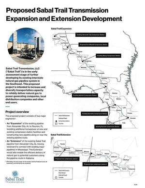 [Maps: Proposed Sabal Trail Transmission Expansion and Extension Development]