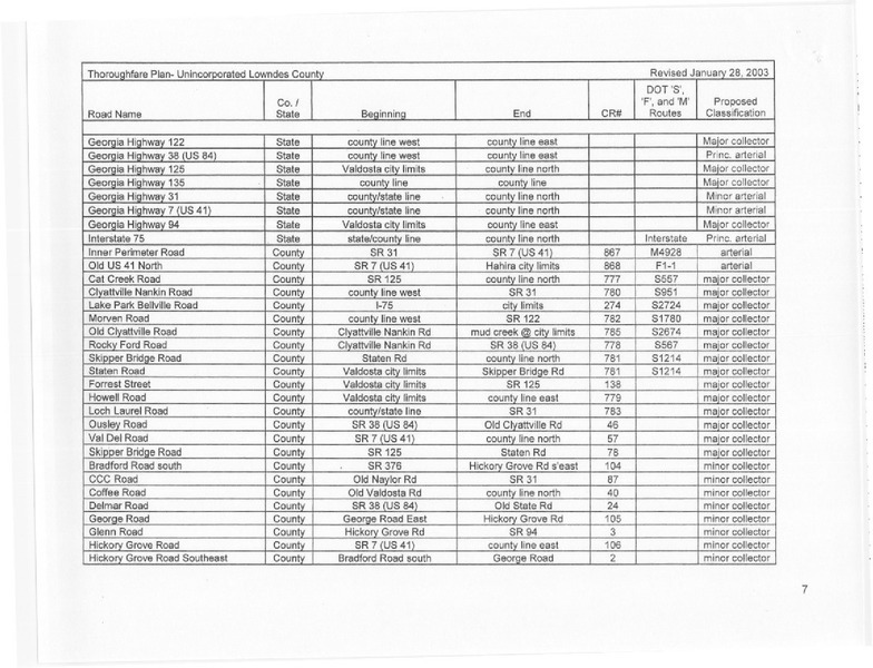 012507 letter to RDC 3