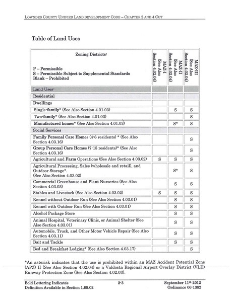 2013-07-29 GLPC Packet-019