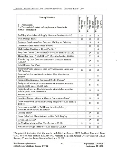 2013-07-29 GLPC Packet-020