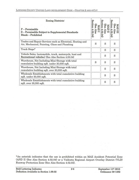 2013-07-29 GLPC Packet-022