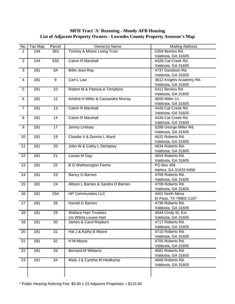 MFH Tract A Rezoning Cover Letter ULDC Application 7-8-13 -005