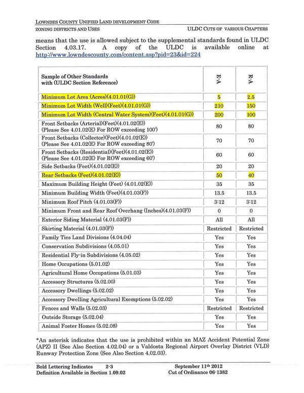 REZ-2014-18--GLPC-005