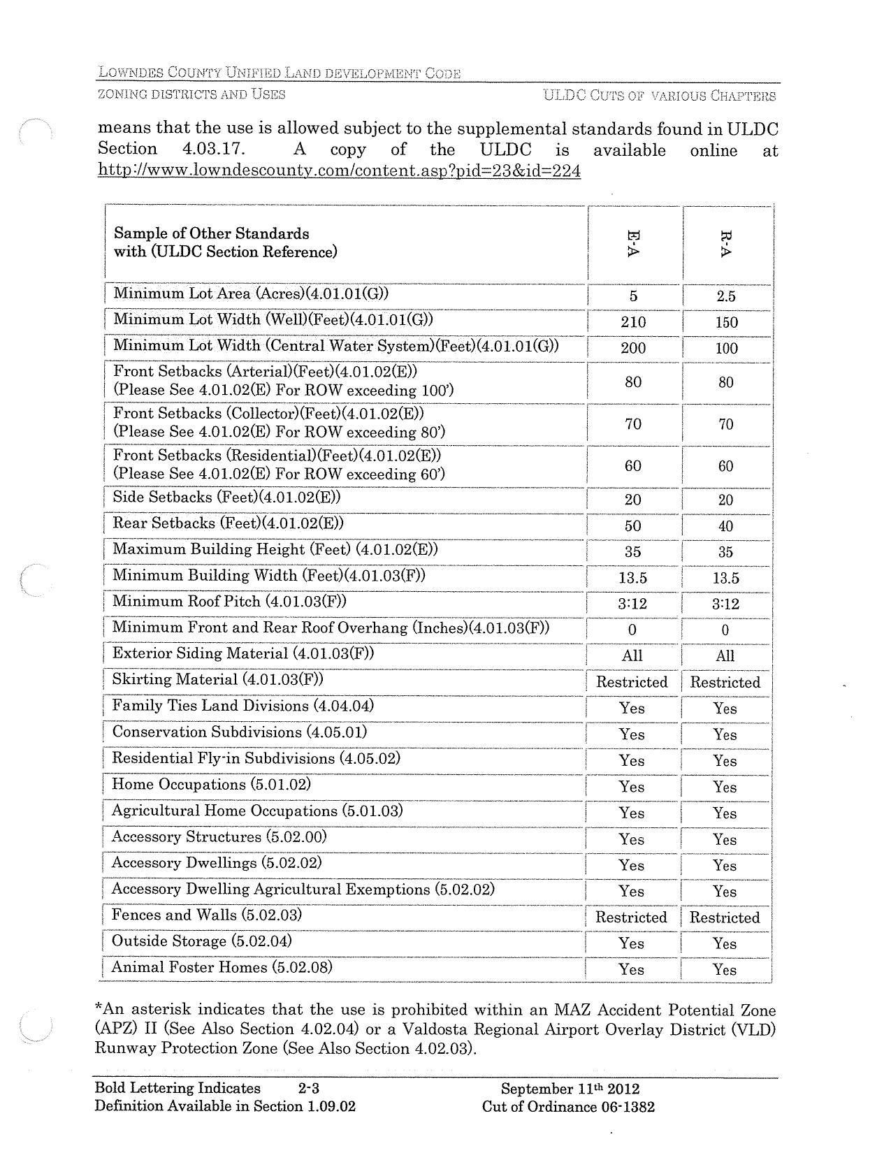 REZ-2014-18-LCBOC-Packet-006