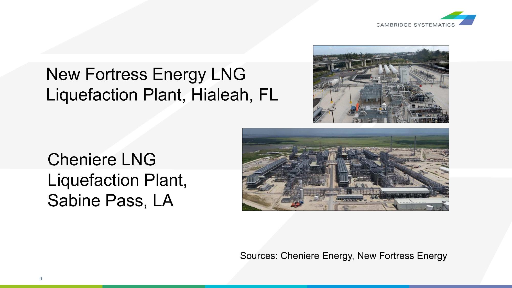 New Fortress Energy LNG Liquefaction Plant, Hialeah, FL