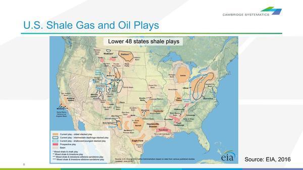 U.S. Shale Gas and Oil Plays