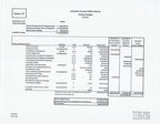 [ERA Project Budget Option