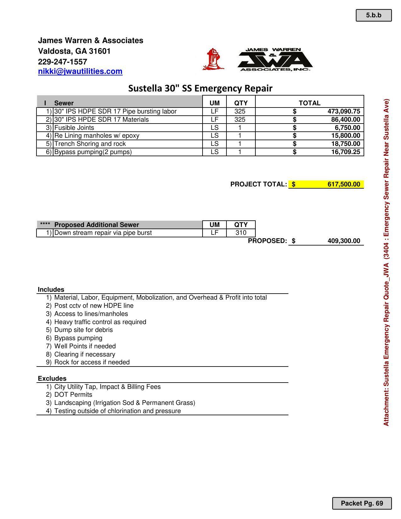 PROJECT TOTAL: $ 617,500.00 Proposed Additional Sewer $ 409,300.00
