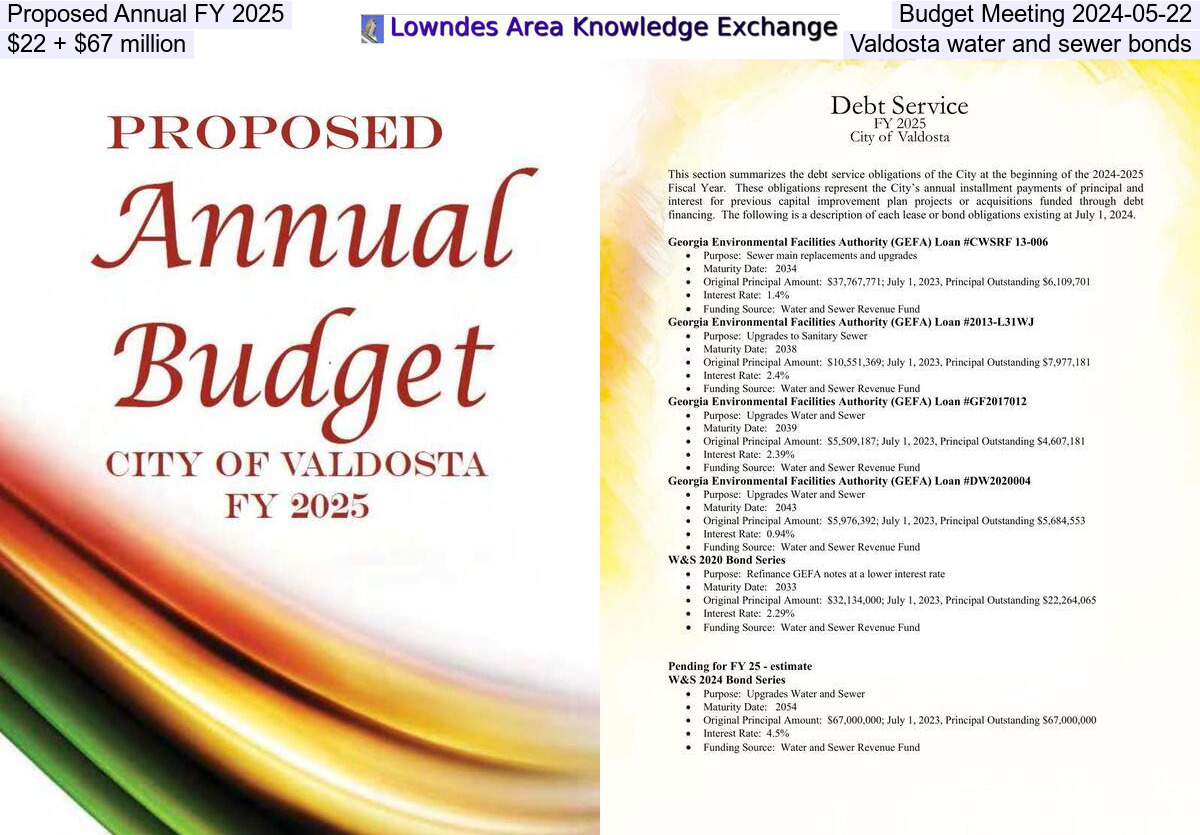 Extracts, Proposed FY 2025 City of Valdosta Budget