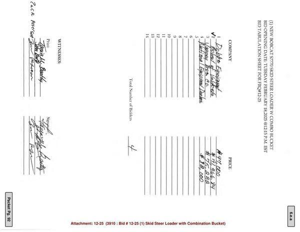Total Number of Bidders y