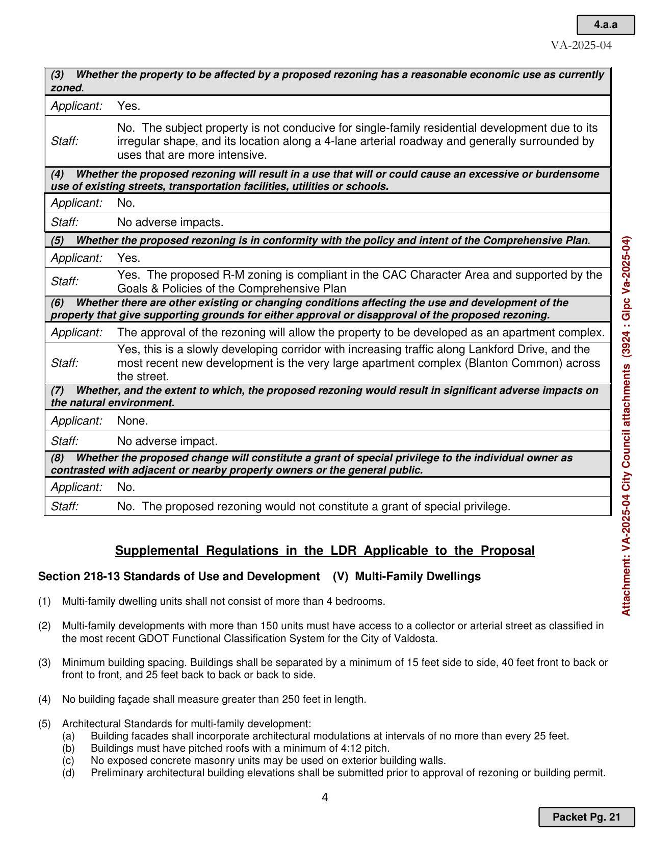 Supplemental Regulations in the LDR Applicable to the Proposal