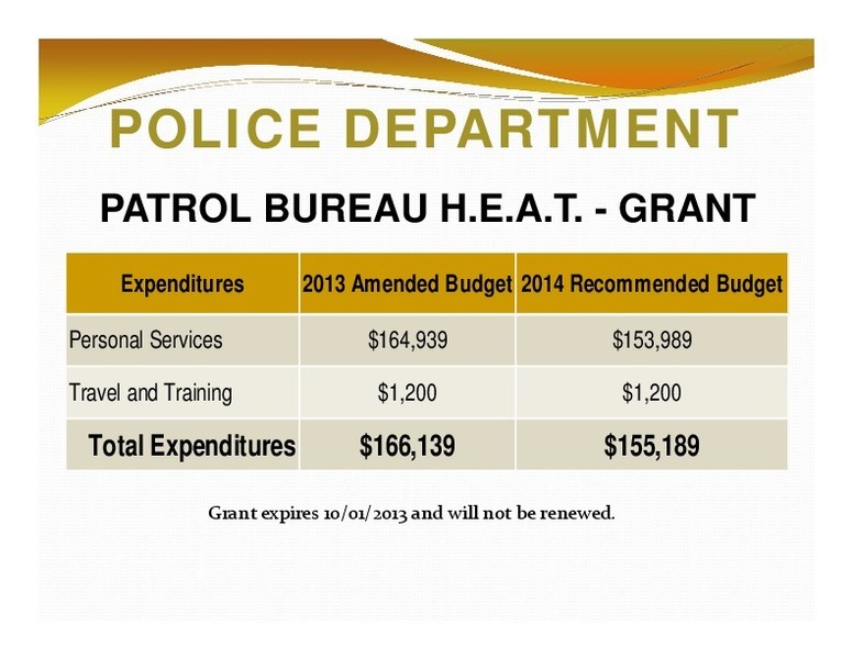 POLICE DEPARTMENT: PATROL BUREAU H.E.A.T. - GRANT; Expenditures; 2013 Amended Budget 2014 Recommended Budget; Total Expenditures; $166,139; $155,189