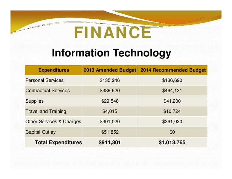 FINANCE: Information Technology; Expenditures; 2013 Amended Budget 2014 Recommended Budget; Total Expenditures; $911,301; $1,013,765