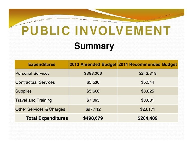 PUBLIC INVOLVEMENT: Summary; Expenditures; 2013 Amended Budget 2014 Recommended Budget; Total Expenditures; $498,679; $284,489