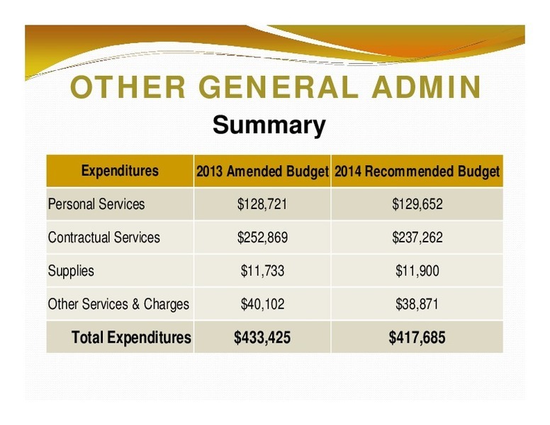 OTHER GENERAL ADMIN: Summary; Expenditures; 2013 Amended Budget 2014 Recommended Budget; Total Expenditures; $433,425; $417,685