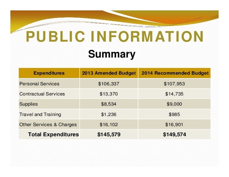 PUBLIC INFORMATION: Summary; Expenditures; 2013 Amended Budget 2014 Recommended Budget; Total Expenditures; $145,579; $149,574
