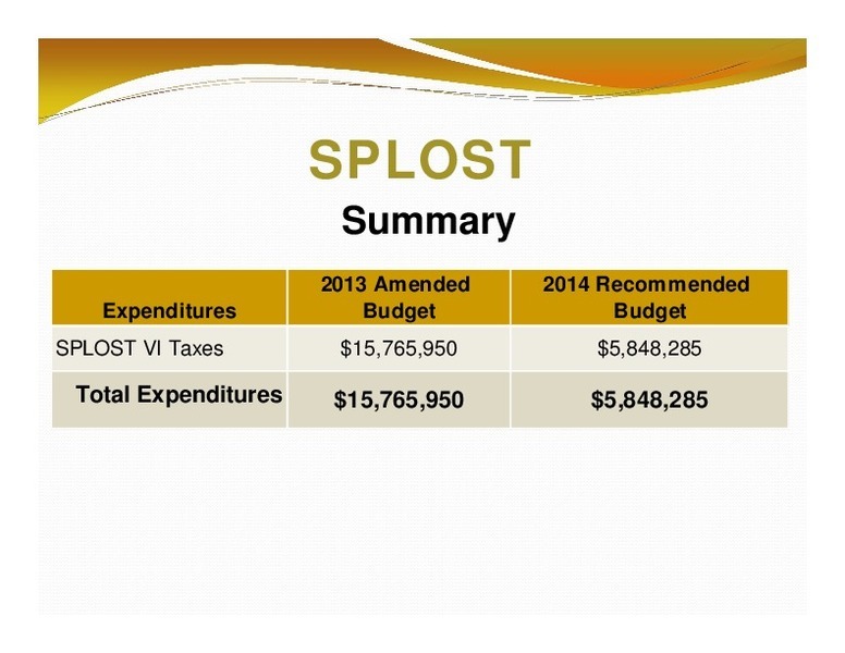 SPLOST: Summary; 2013 Amended; 2014 Recommended; Expenditures; Budget; Budget; Total Expenditures; $15,765,950 $5,848,285