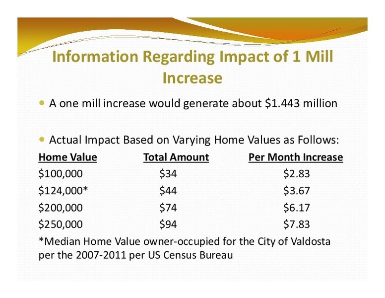 Information Regarding Impact of 1 Mill Increase; Total Amount; Per Month Increase