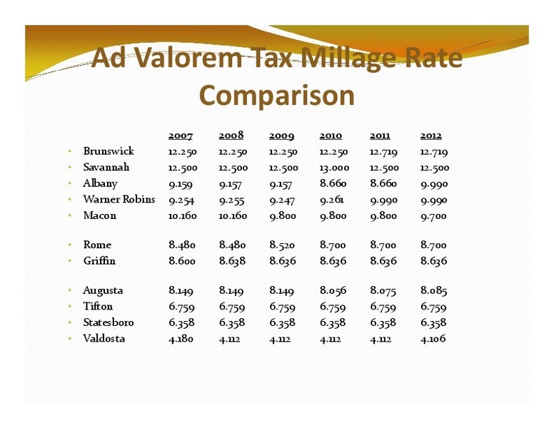 Ad Valorem Tax Millage Rate Comparison; 2007; 2008; 2009; 2010; 2011; 2012