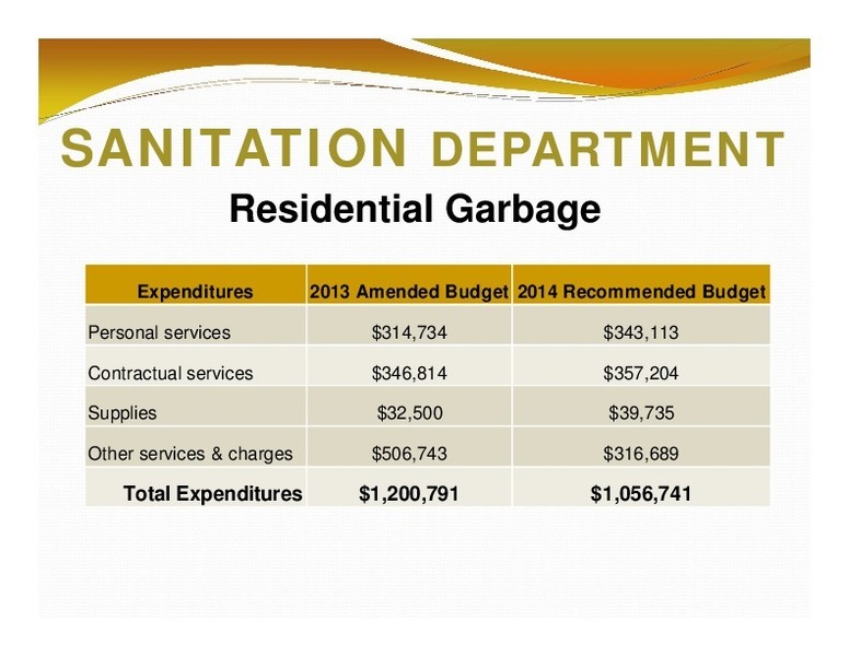 SANITATION DEPARTMENT: Residential Garbage; Expenditures; 2013 Amended Budget 2014 Recommended Budget; Total Expenditures; $1,200,791; $1,056,741