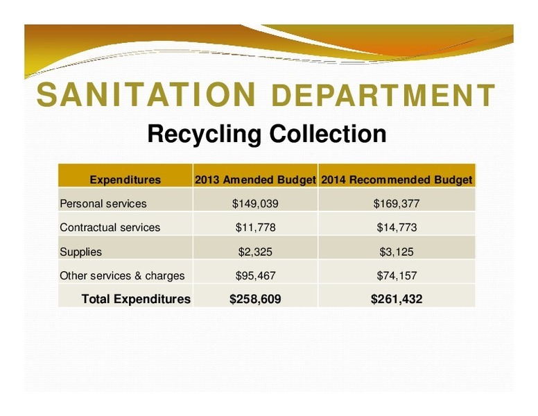 SANITATION DEPARTMENT: Recycling Collection; Expenditures; 2013 Amended Budget 2014 Recommended Budget; Total Expenditures; $258,609; $261,432