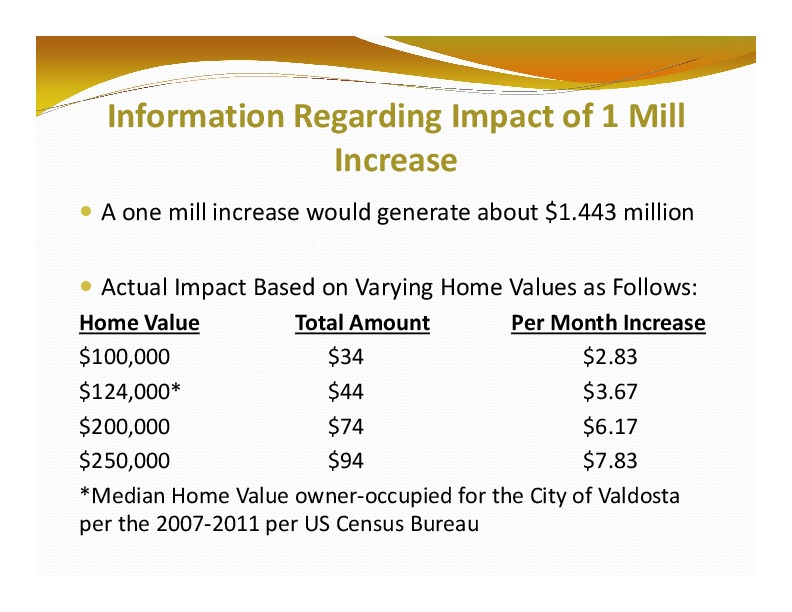 Information Regarding Impact of 1 Mill Increase; Total Amount; Per Month Increase