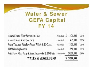 [Water & Sewer: GEFA Capital; FY 14; WATER & SEWER FUND; 25,200,000; $]