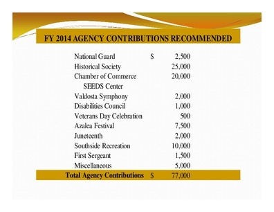[FY 2014 AGENCY CONTRIBUTIONS RECOMMENDED: Total Agency Contributions]