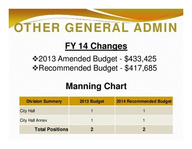 [OTHER GENERAL ADMIN: FY 14 Changes; Manning Chart; Division Summary; 2013 Budget; 2014 Recommended Budget; Total Positions; 2; 2]