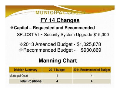 [MUNICIPAL COURT: FY 14 Changes; Manning Chart; Division Summary; 2013 Budget; 2014 Recommended Budget; Total Positions; 4; 4]