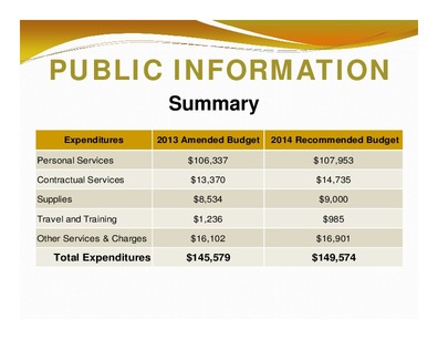 [PUBLIC INFORMATION: Summary; Expenditures; 2013 Amended Budget 2014 Recommended Budget; Total Expenditures; $145,579; $149,574]