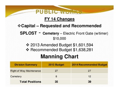 [PUBLIC WORKS: FY 14 Changes; SPLOST; Manning Chart; Division Summary; 2013 Budget; 2014 Recommended Budget; Total Positions; 35; 39]