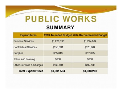 [PUBLIC WORKS: SUMMARY; Expenditures; 2013 Amended Budget 2014 Recommended Budget; Total Expenditures; $1,601,594; $1,638,281]