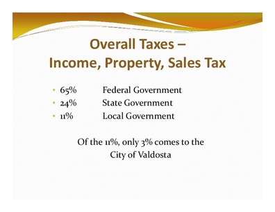 [Overall Taxes –: Income, Property, Sales Tax]