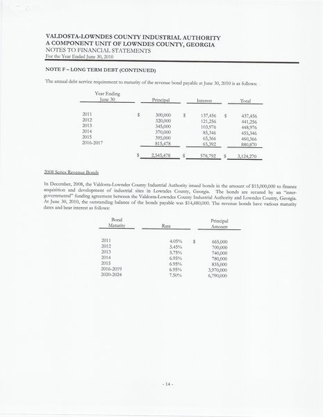 $3,124,270 in debt service