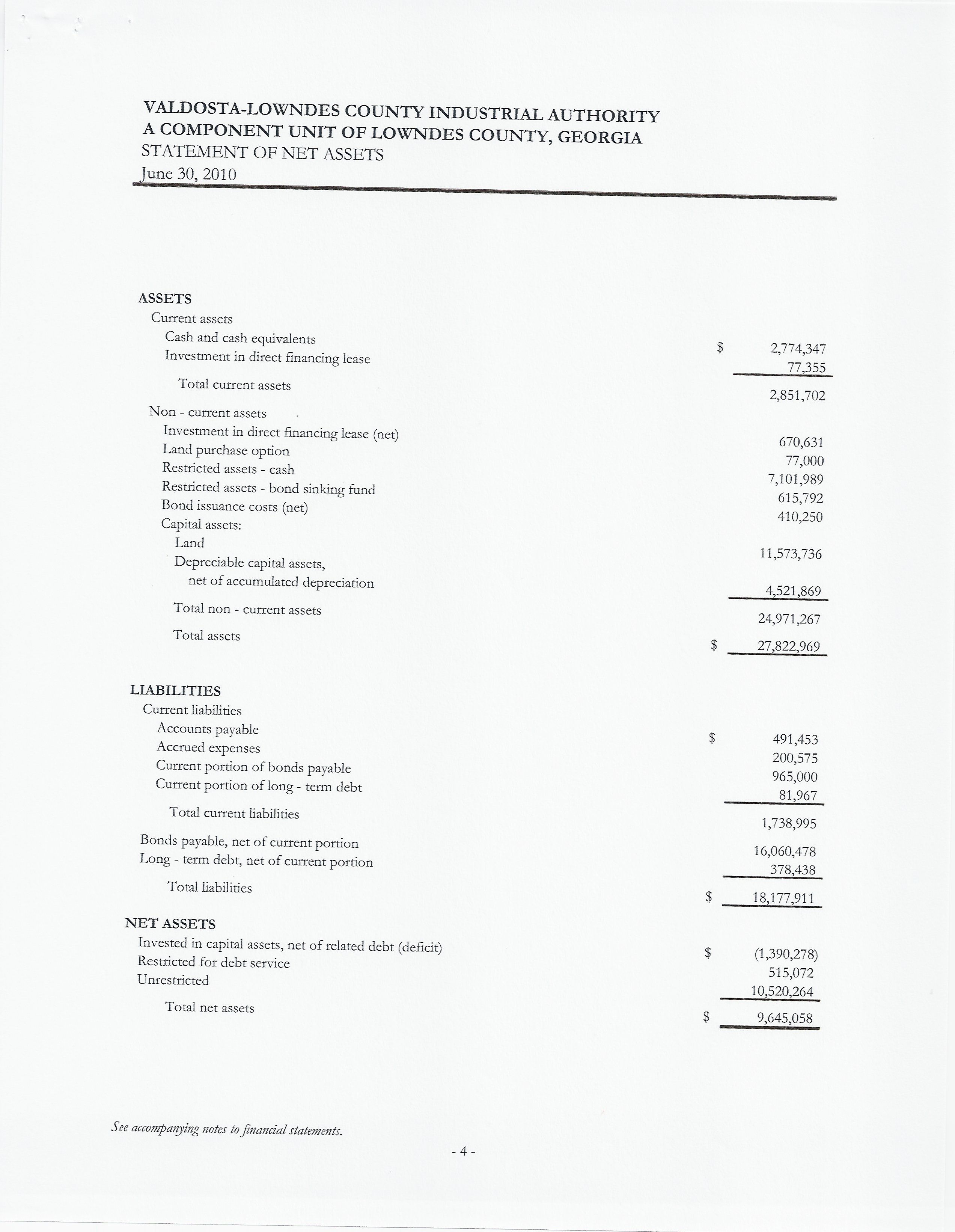 Assets and Liabilities